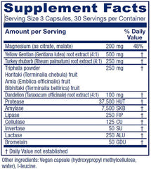 Vitanica Mezcla de Motilidad del Colon: etiqueta cercana con información clave