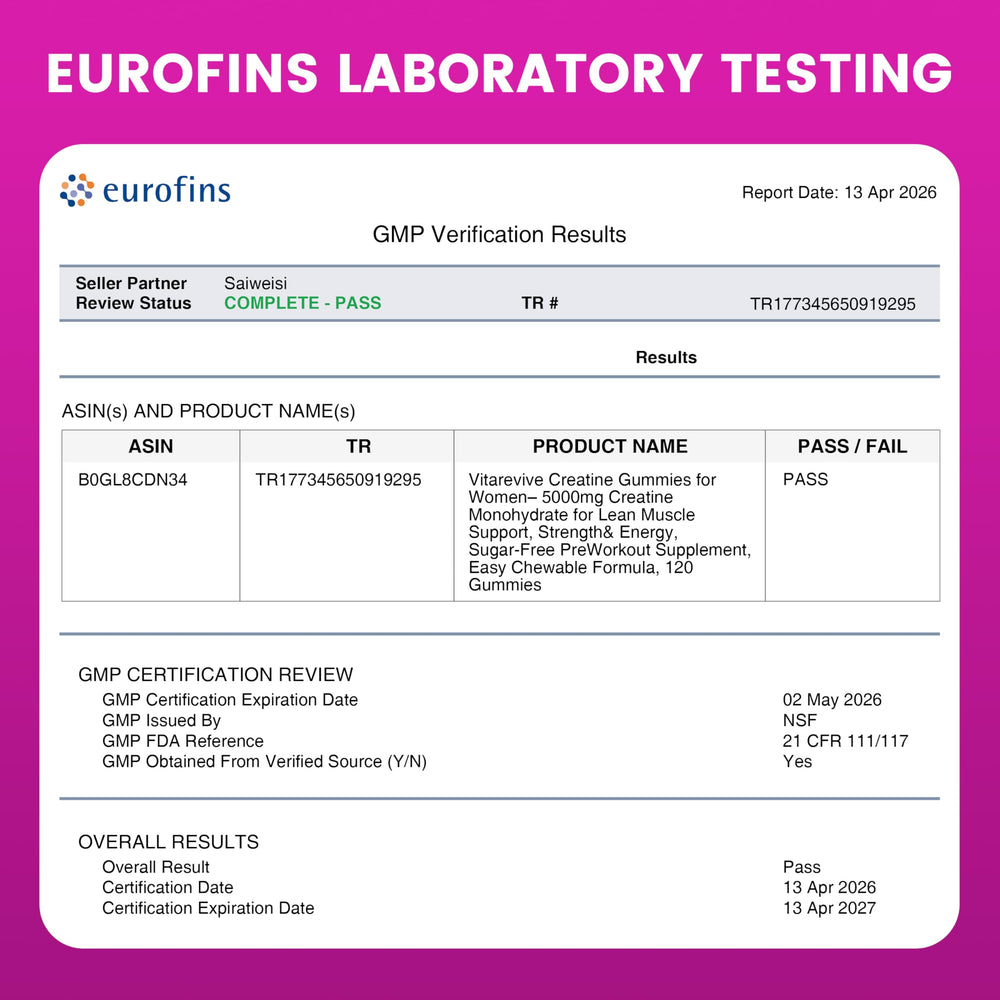 Vitarevive embalaje con rótulo de ingredientes clave, transparencia y elección informada