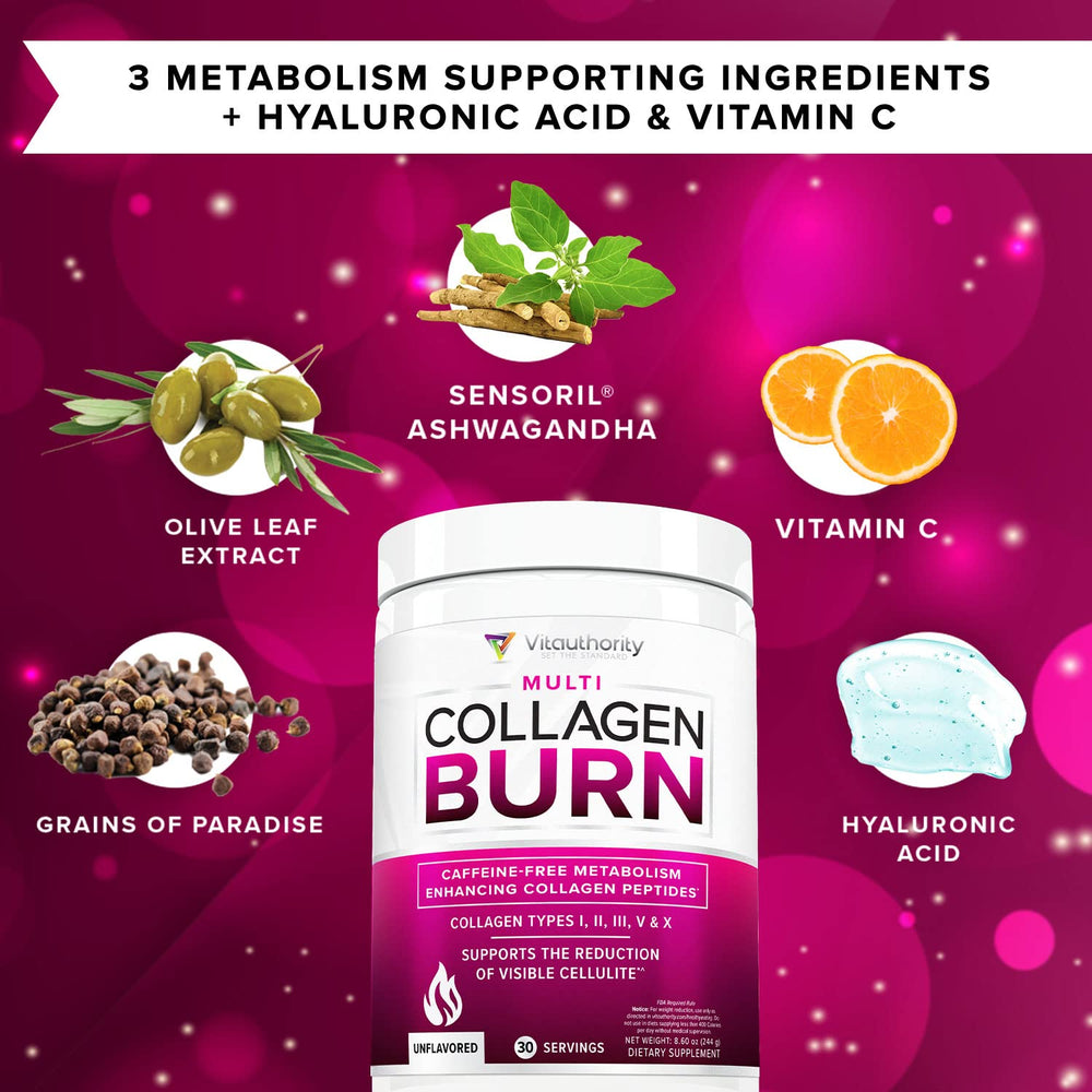 Vitauthority Collagen Burn, primeros planos de piel y cabello brillantes.