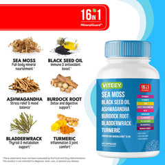 Viteey etiqueta nutricional ampliada para revisar ingredientes