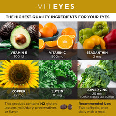 Viteyes botella abierta con softgels mostrando suministro de dos meses