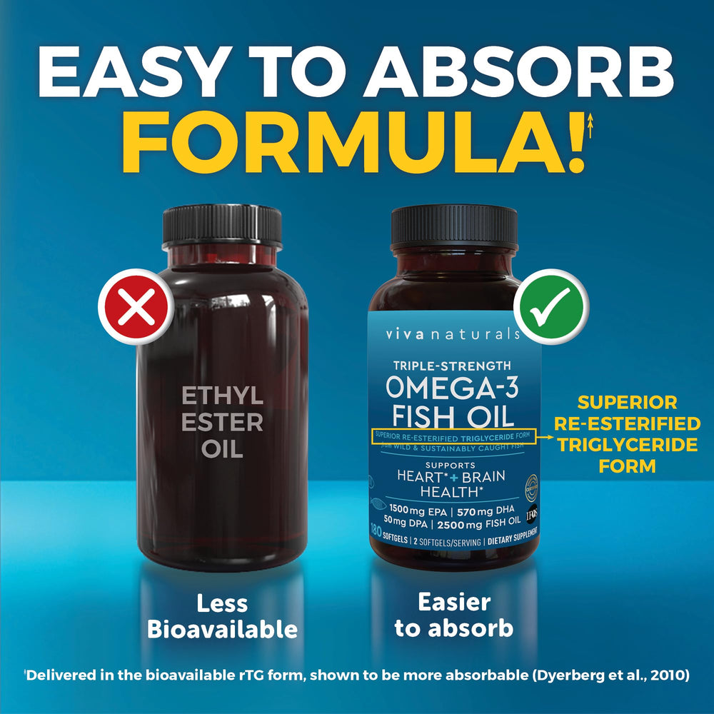 Viva Naturals sellos IFOS y Labdoor que muestran pureza y calidad