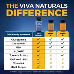 Viva Naturals etiqueta con lista de ingredientes para transparencia y calidad