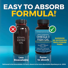 Viva Naturals daily omega-3 capsules shown in a bottle.