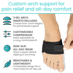 Vive soporte de arco vista lateral que demuestra perfil bajo y compatibilidad con zapatos