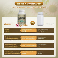 VivoNu composición herbal en collage que muestra variedad botánica
