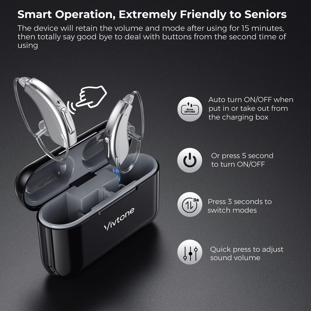 Audífono Vivtone Lucid508 colocado detrás de la oreja, uso discreto y seguro