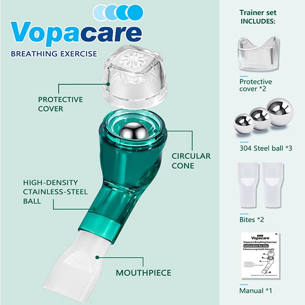 Vopacare detalle del material PC transparente y duradero para higiene