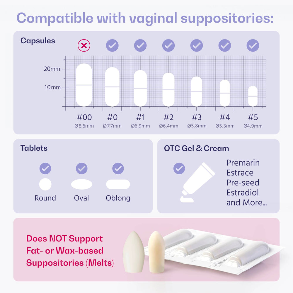 VWELL MaxComfort inserción de 4 pétalos para sujetar suavemente