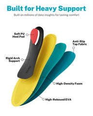 WalkHero capas EVA y OrthoLite visibles que absorben impactos