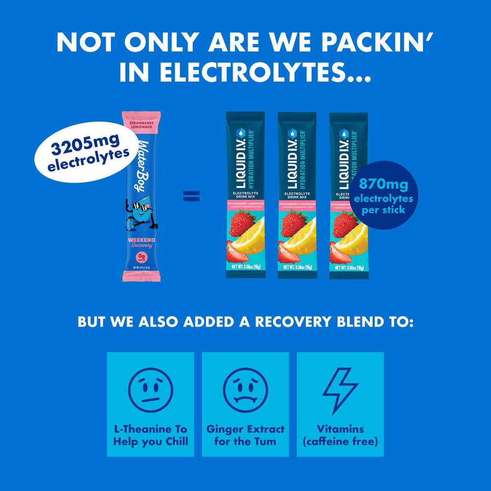 Sobre Waterboy disolviéndose en agua en vaso, preparación rápida y práctica