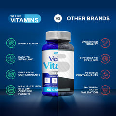 We Like Vitamins cápsula junto a regla para visualizar tamaño y dosificación