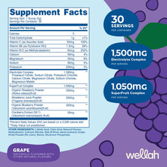 Wellah Splish Splash grape dissolves in water, delivering electrolytes after training.