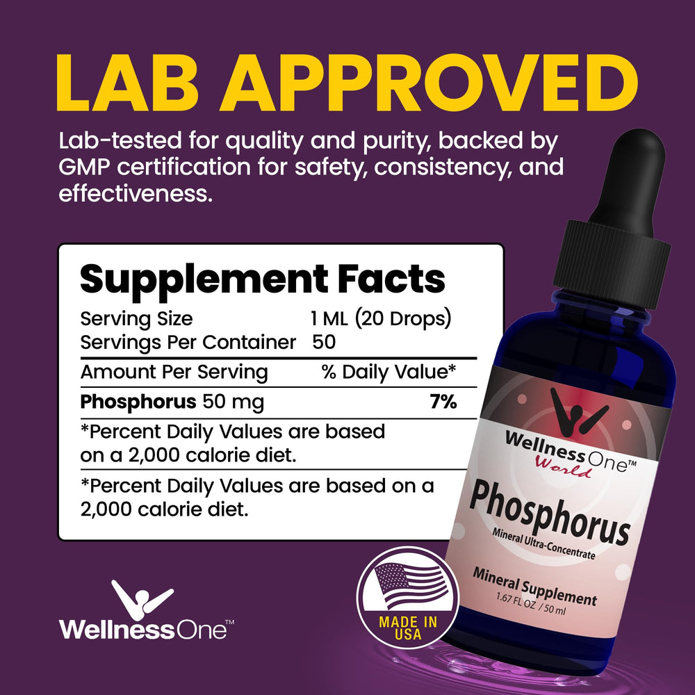 WellnessOne cierre con gotero indicando dosificación fácil y segura