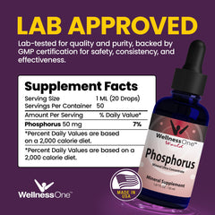 WellnessOne cierre con gotero indicando dosificación fácil y segura