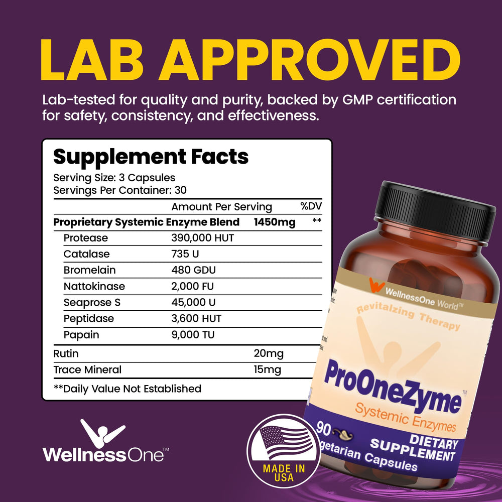 Pouring WellnessOne ProOneZyme capsules showing convenient daily intake.