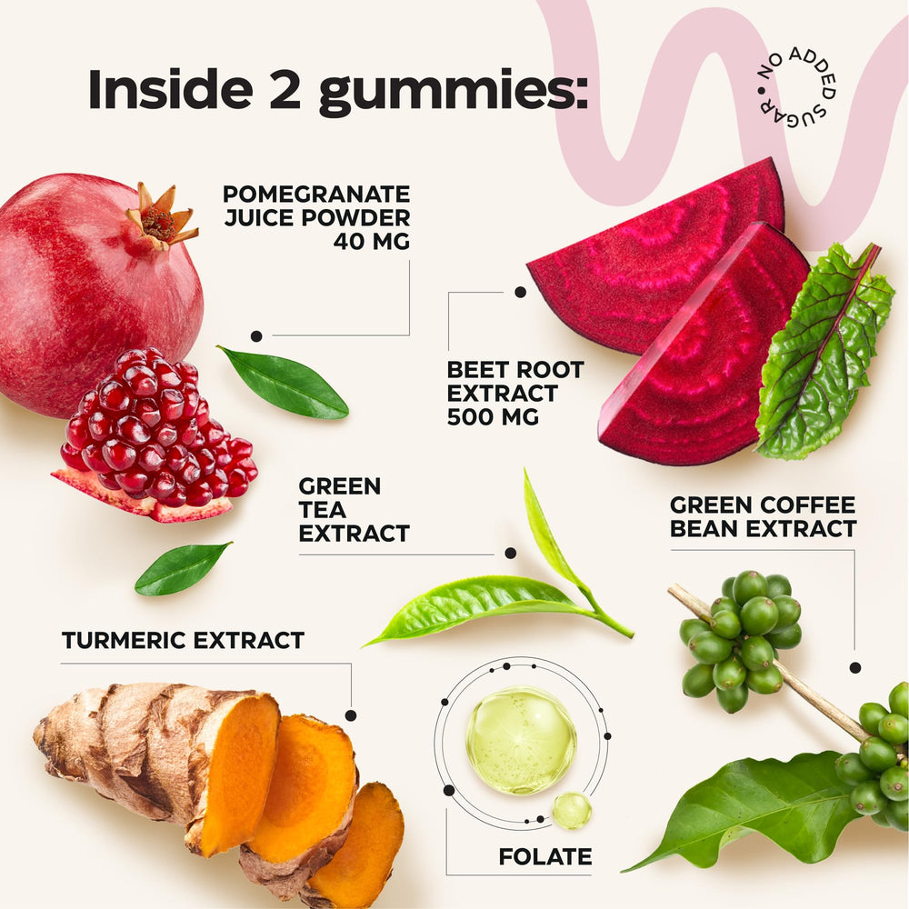 Wellneum gomitas en mano ilustrando dosificación práctica y cómoda