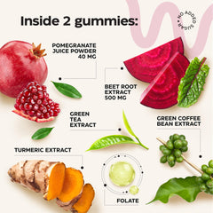 Wellneum gomitas en mano ilustrando dosificación práctica y cómoda
