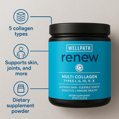 WellPath ingredientes de origen (bovino, pescado, pollo), variedad de colágeno