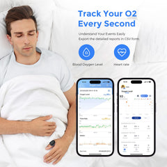 Wellue O2Ring en dedo durante ejercicio mostrando monitorización continua