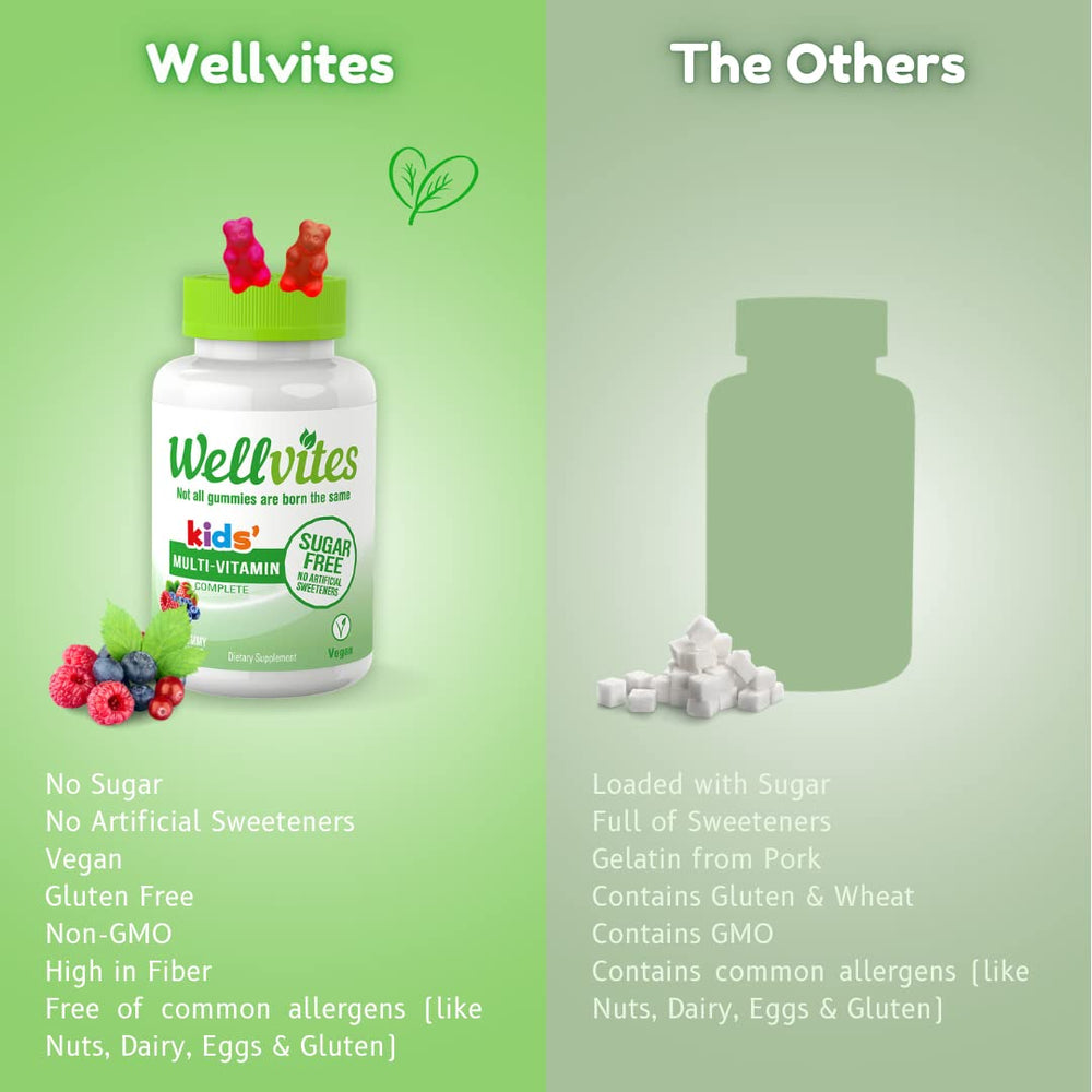 Wellvites gomitas en mano para mostrar tamaño y facilidad de uso