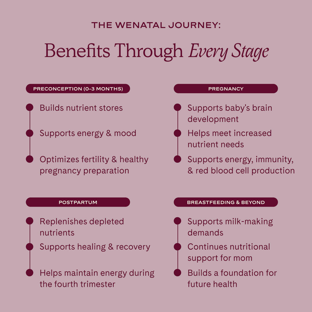 WeNatal en contexto lifestyle, mujer sonriente apoyando bienestar prenatal