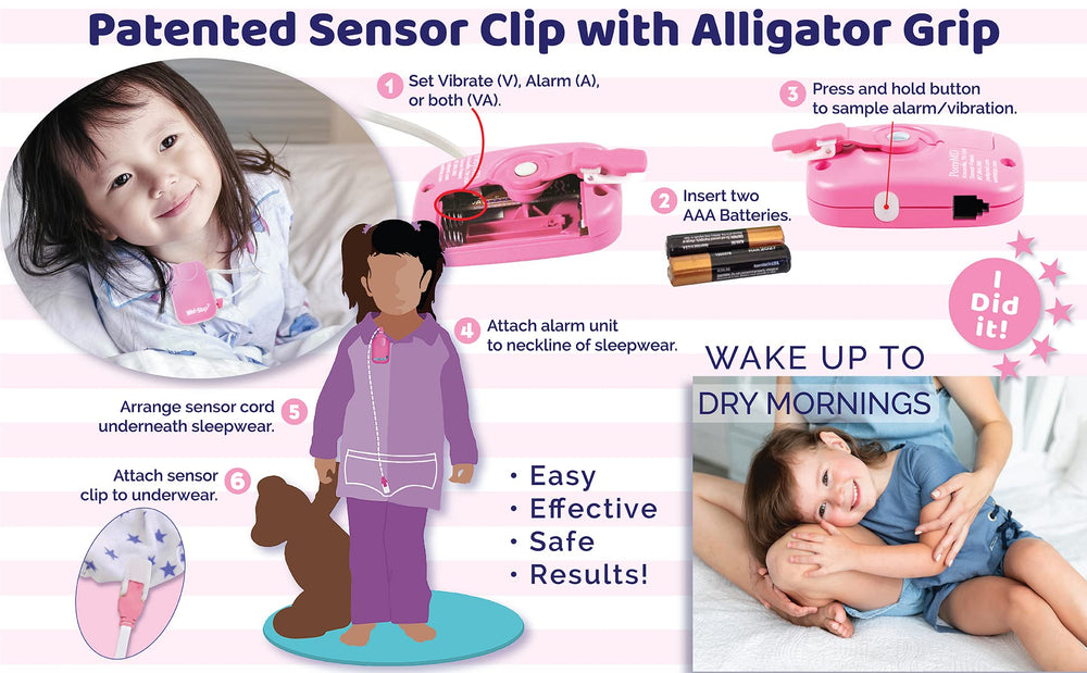 Wet-Stop sensor colocado en pijama, colocación segura y cómoda