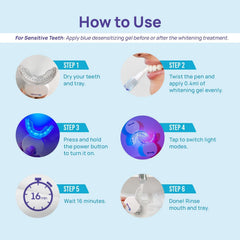 Whitebite Pro guía de tonos mostrando cambio de sonrisa antes y después