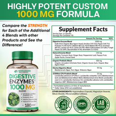 Wholesome Wellness cápsula abierta mostrando ingredientes vegetales activos