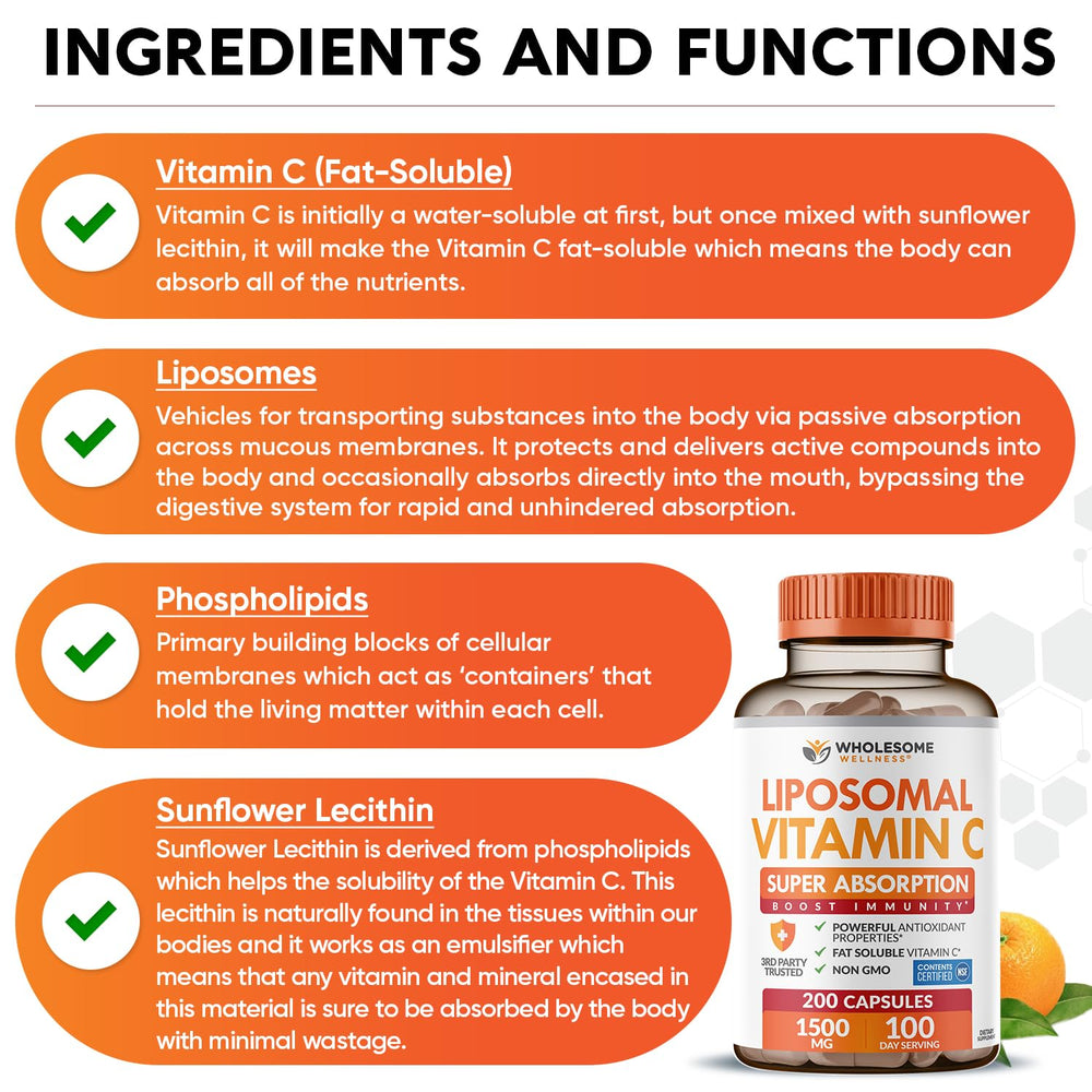 Wholesome Wellness cápsula en mano demostrando tamaño práctico