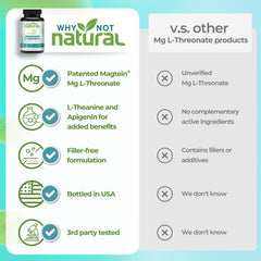 Why Not Natural cápsula en mano para comparar tamaño y dosificación