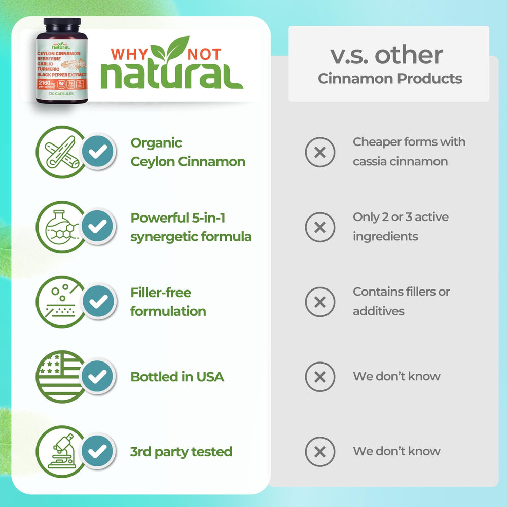 Why Not Natural etiqueta con información nutricional y lista de ingredientes