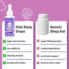 Wink Naturals botella de 2 oz junto a una regla para comparar tamaño real y dosis