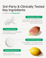 WonderBiotics close-up de cepas probióticas representadas, refuerza beneficio digestivo
