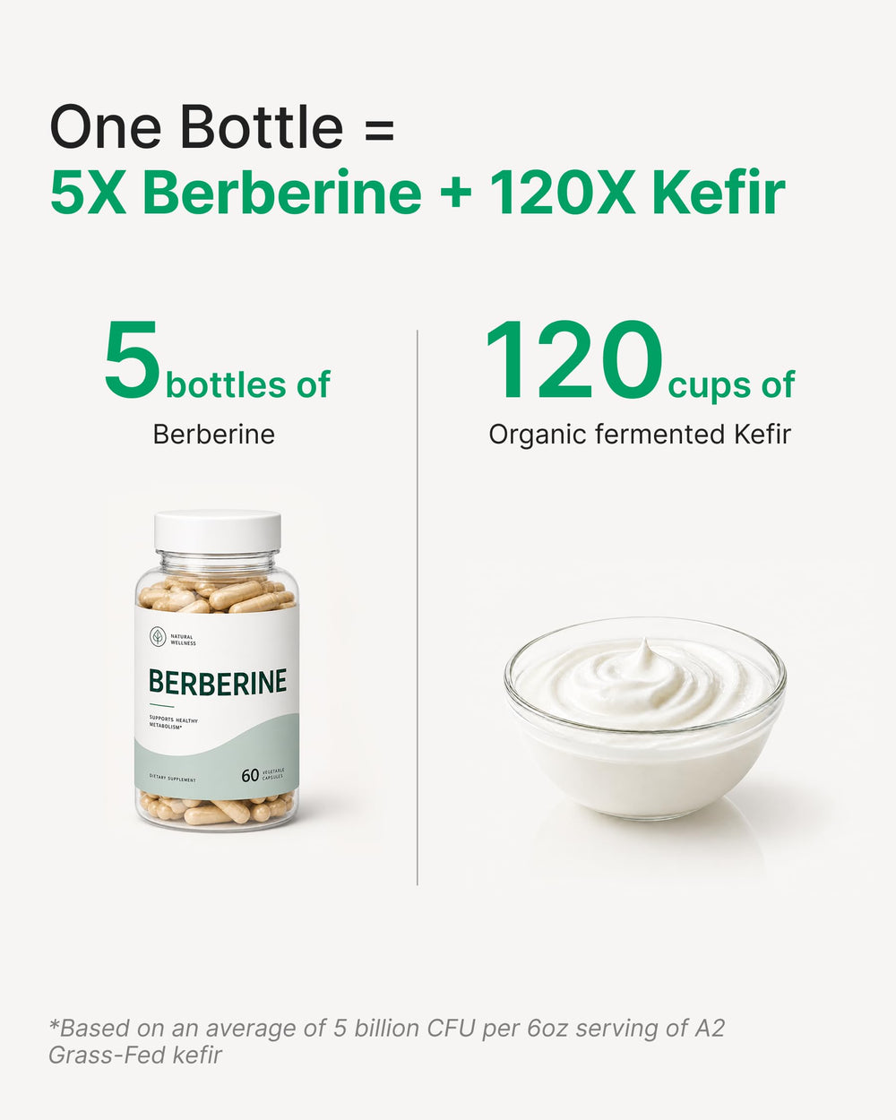 WonderBiotics en escena lifestyle con mujer activa, sugiere control del apetito