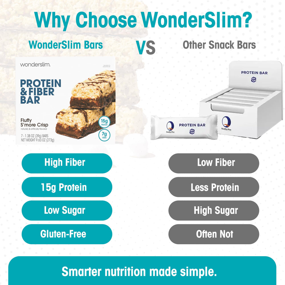 Wonderslim siete barras en pack, presentación ideal para llevar y almacenar