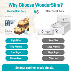 Wonderslim siete barras en pack, presentación ideal para llevar y almacenar
