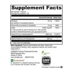 XYMOGEN Methyl Protect bottle with ingredients list close-up.