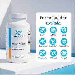 XYMOGEN producto en rutina matutina muestra integración diaria sencilla