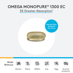 XYMOGEN Omega MonoPure 1300 EC capsules ready to swallow for easy daily omega-3 intake.