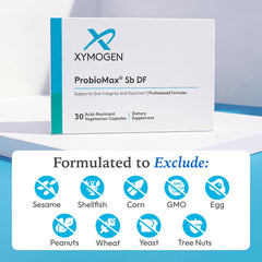 XYMOGEN comparación de tamaño de cápsula para dosificación fácil y precisa