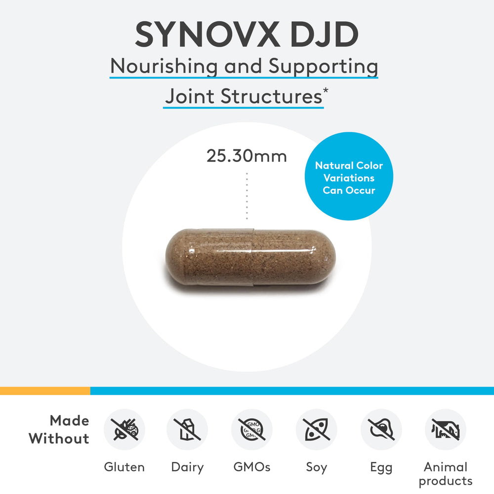 XYMOGEN SynovX DJD capsules closeup highlighting nourishing joint tissues.