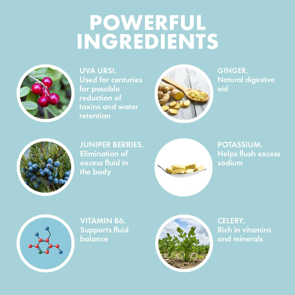 Yes You Can! etiqueta con ingredientes clave para confianza del comprador