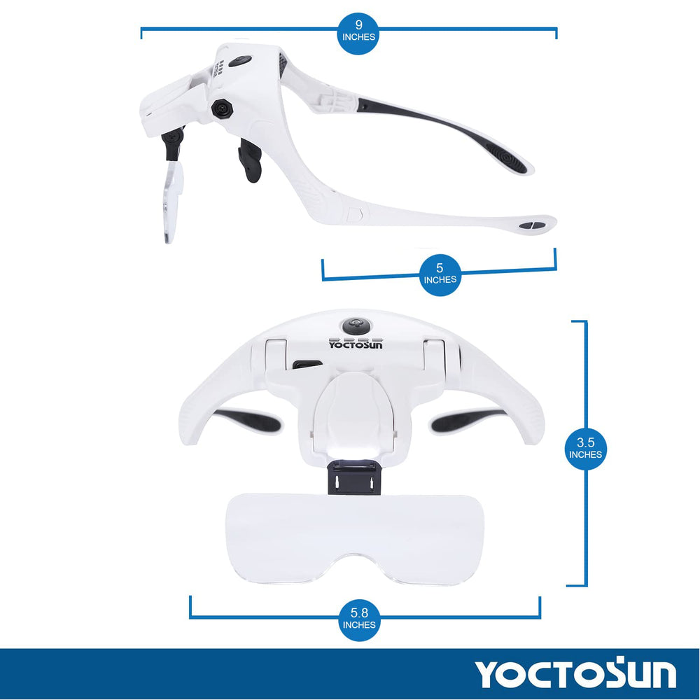 YOCTOSUN comparación de tamaño del visor junto a manos para escala