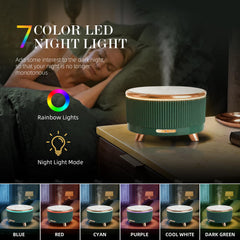 YOUENKITY muestra de las siete luces ambientales para relajación