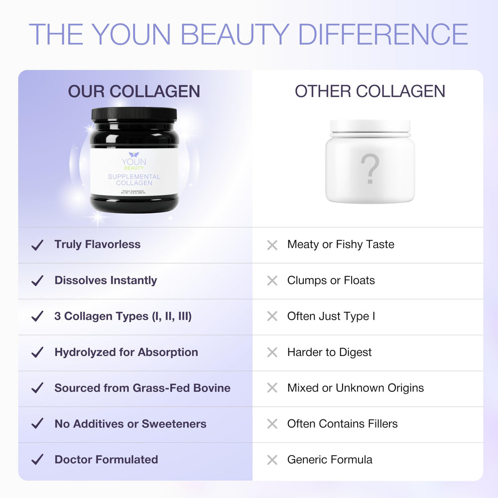 YOUN Beauty sello de calidad y empaque que destaca control y seguridad