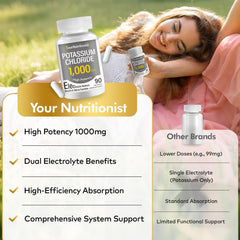 Your Nutritionist etiqueta con información nutricional y garantía de calidad