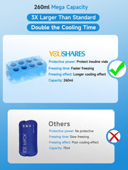 YOUSHARES interior con 8 ranuras moldeadas protegiendo viales ordenados