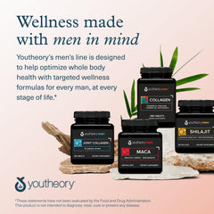 Laboratorio de calidad con control de calidad externo de Youtheory.