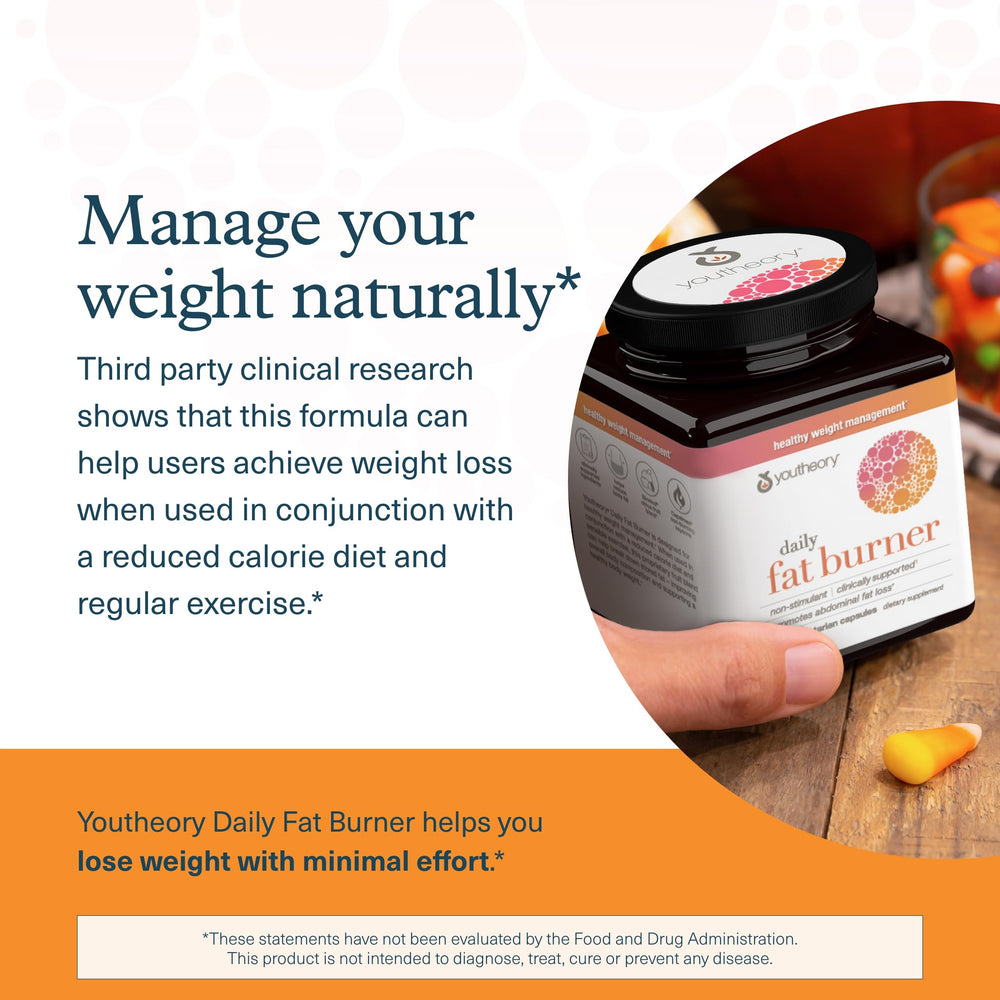 Youtheory Daily Fat Burner chromium visual emphasizes metabolism support